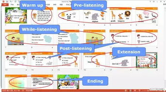 数字教学资源为我所用——北京市2015年教学设计总结会聚焦数字内容制作服务