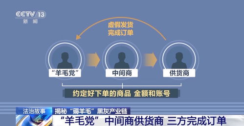 数字化转型浪潮下，国内数字内容制作服务迎来新机遇与挑战