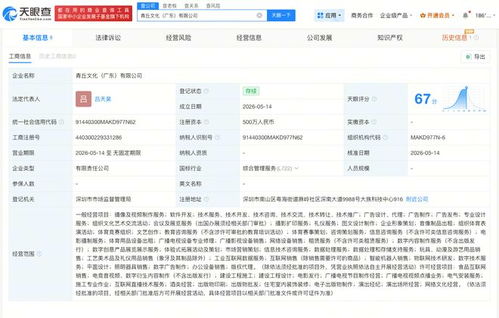 手搓AI短片 中专生签约MCN，近日成立数字内容制作服务